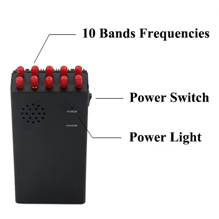 Intercepteur WI-FI pas cher