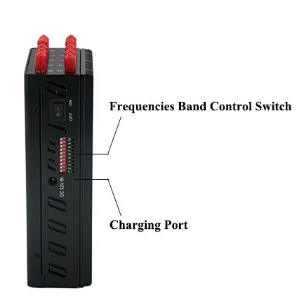 Bouclier Lojack Radar signal