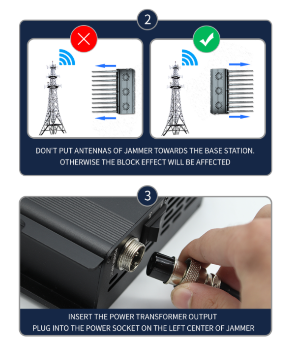 dispositif de brouillage LOJACK